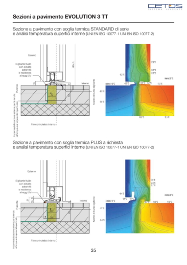 OIKOS-EVOLUTION-3TT-SOLUZIONI-A-PAVIMENTO-1